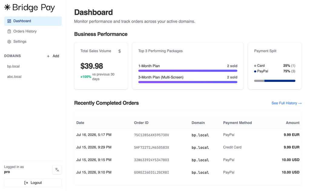 User-friendly dashboard for managing payments